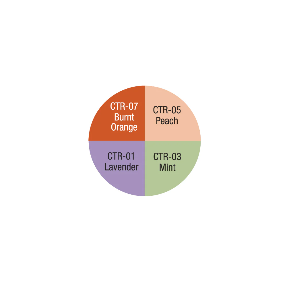 Ben Nye 4 Colour Corrector Wheel - CTRW-1 - Image 2