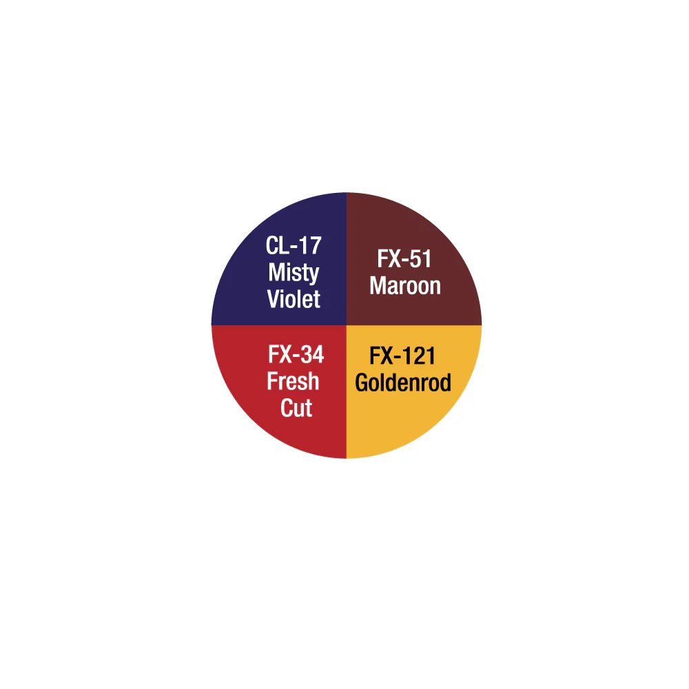 Ben Nye Bruise & Abrasions Wheel CK-4 - Image 2