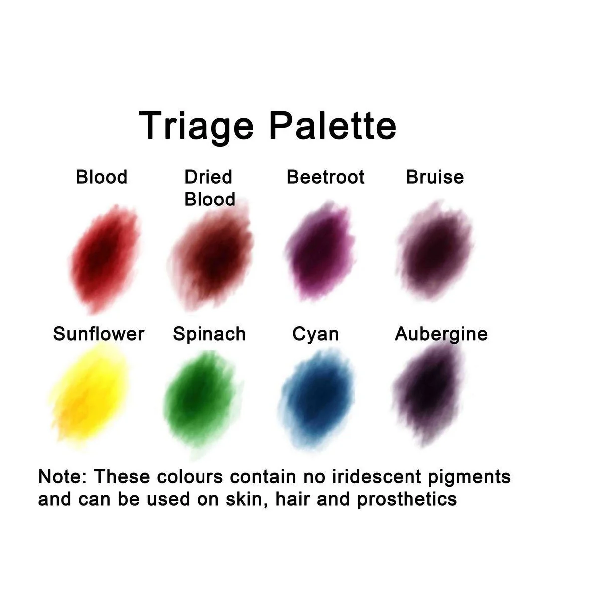AFX Triage Palette - Image 2