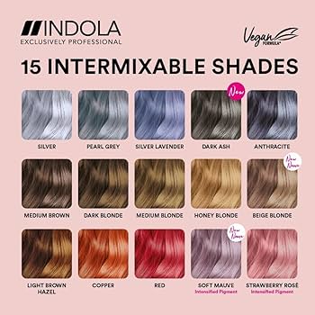 Indola Colour Style Mousse - Image 2