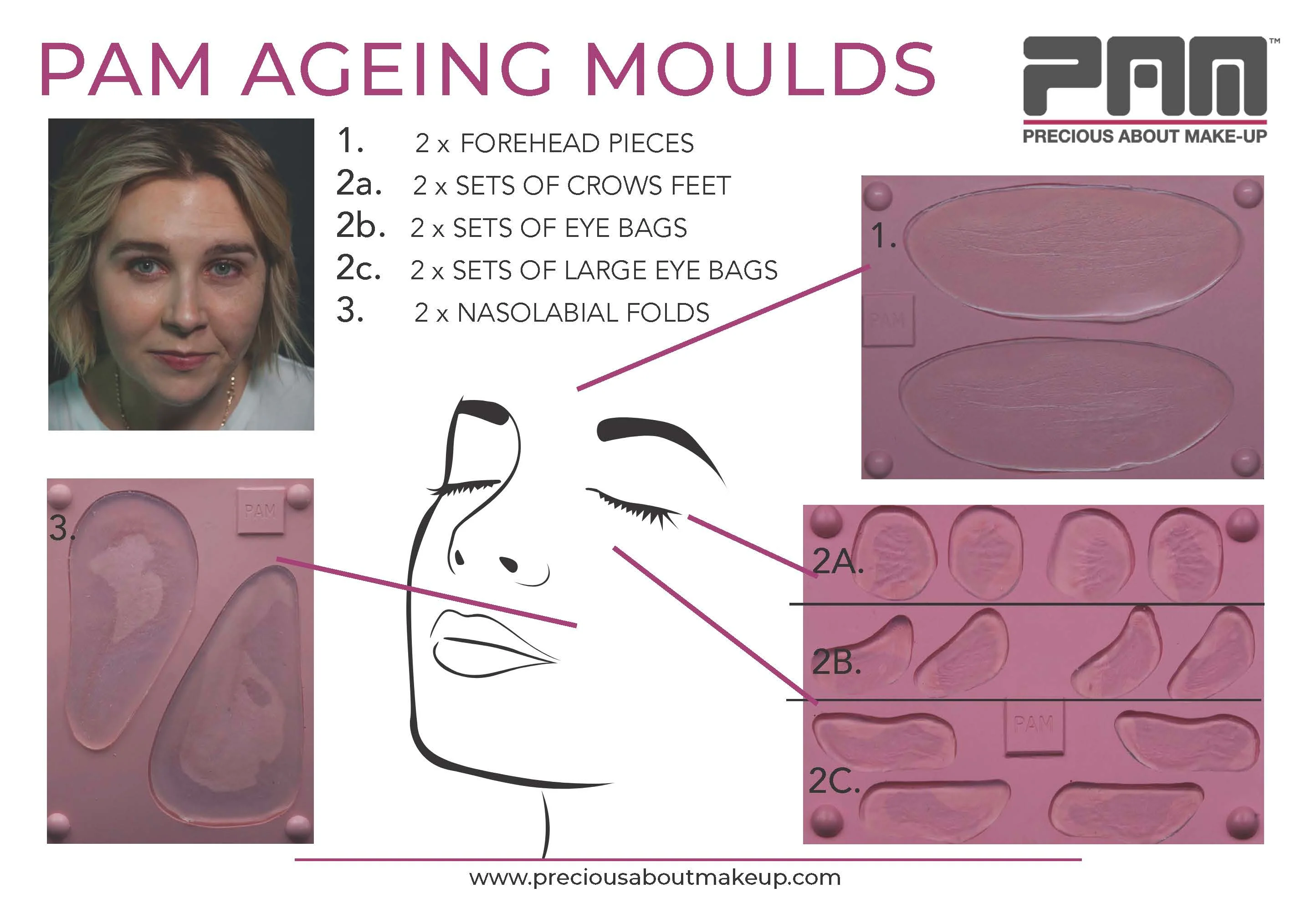 PAM Bondo Moulds - Ageing Male & Female