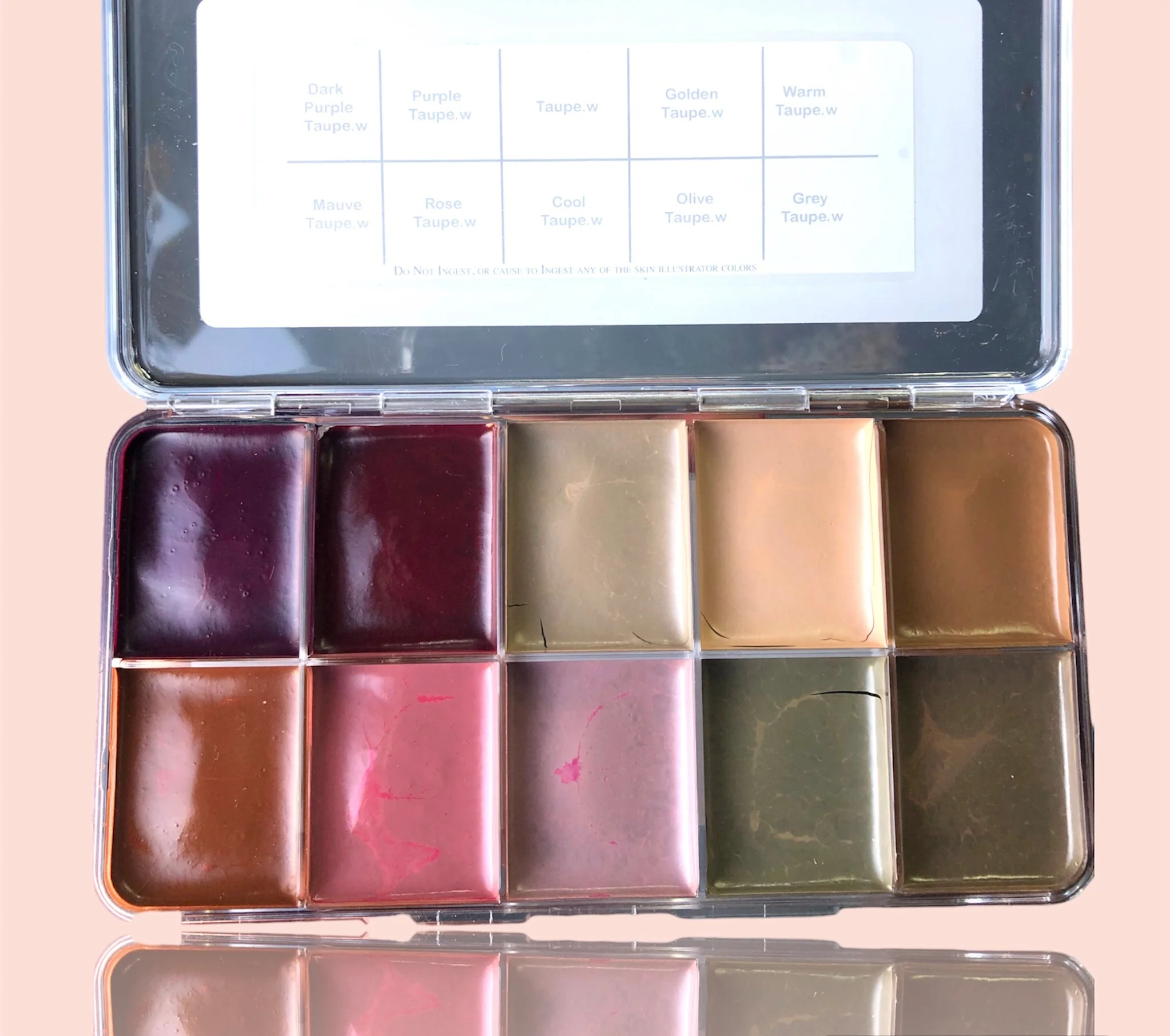 PPI Character Contour Palette - Image 2