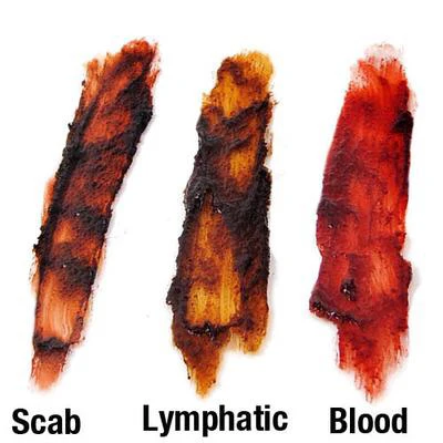 Fleet Street Bloodworks Drying Pastes